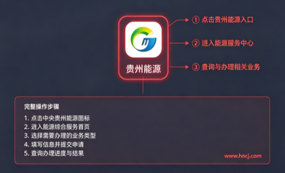 贵州能源app下载 贵州能源app下载