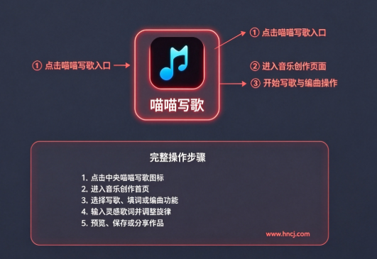 喵喵写歌app 喵喵写歌app