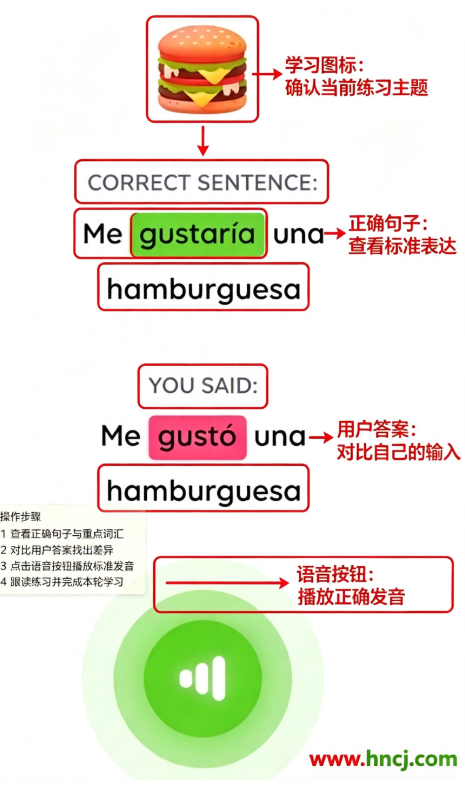 Falou软件 Falou软件