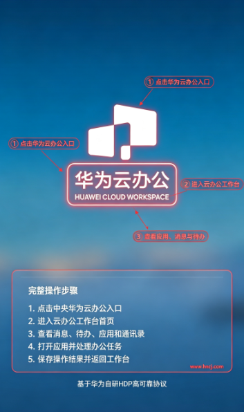 华为Workspace app 华为Workspace app