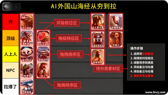 从夯到拉排名手游 从夯到拉排名手游