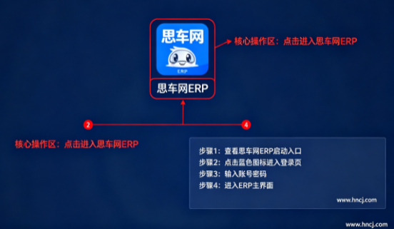 思车网ERPApp下载 思车网ERPApp下载