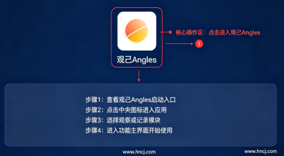 观己Angles app 观己Angles app