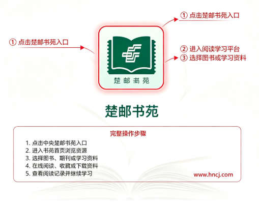楚邮书苑app官方下载安装 楚邮书苑app官方下载安装