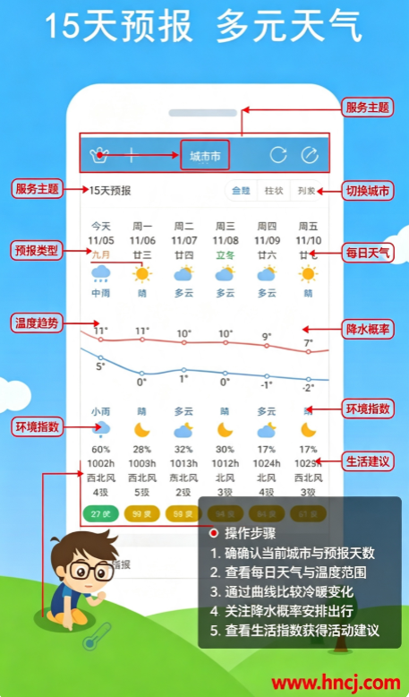 七彩天气语音播报自动定位天气预报 七彩天气语音播报自动定位天气预报