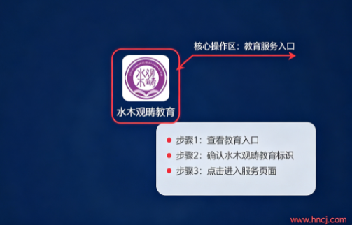 ˮľ�۳����app