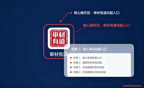 ����е�app