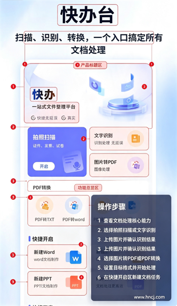 Flipin最新版 Flipin最新版