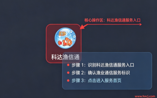 科达渔信通app官方下载最新版本 科达渔信通app官方下载最新版本