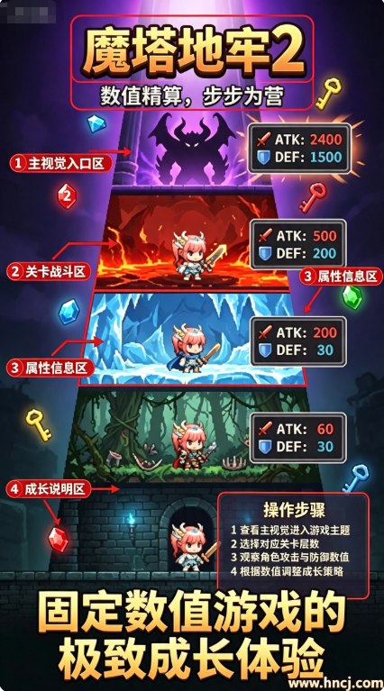魔塔地牢2游戏官方版最新版 魔塔地牢2游戏官方版最新版