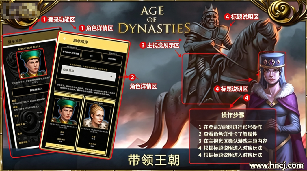 王的游戏最新版(Age of Dynasties) 王的游戏最新版(Age of Dynasties)