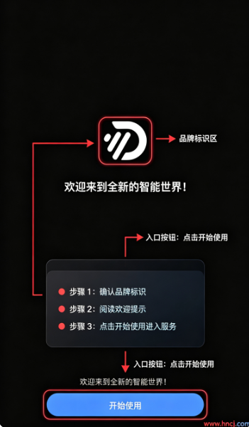 Da Voice app Da Voice app