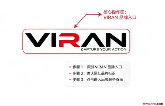 VIRAN app VIRAN app
