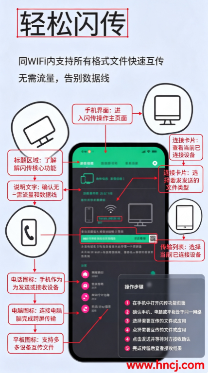 轻松闪传app 轻松闪传app