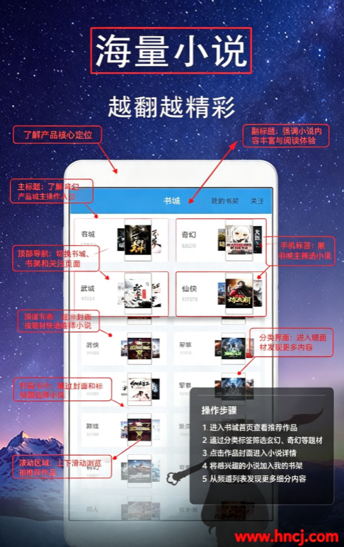 ����С˵app