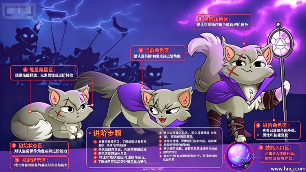 城堡猫中文版下载(Castle Cats) 城堡猫中文版下载(Castle Cats)