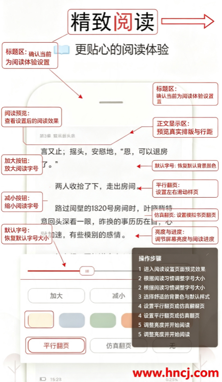 奇文小说免费阅读 奇文小说免费阅读