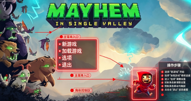 山谷中的混乱pc版 山谷中的混乱pc版