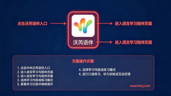沃芮语律app官方下载安装 沃芮语律app官方下载安装