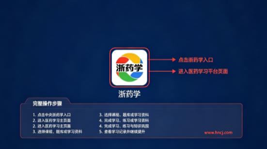 浙药学app 浙药学app