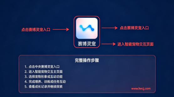 赛博灵宠app 赛博灵宠app