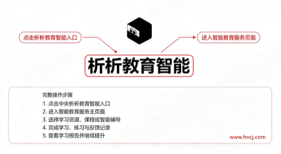 析析教育智能app 析析教育智能app
