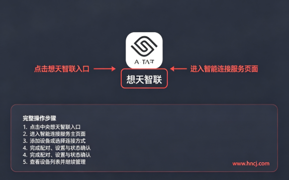 想天智联app 想天智联app