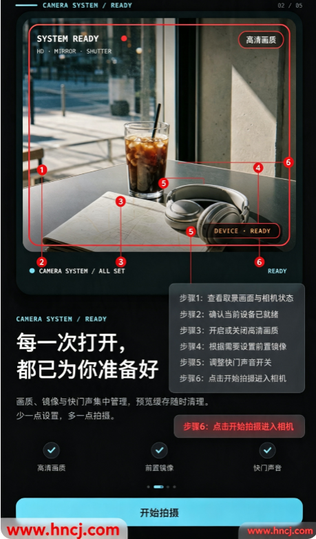 CCD��Χ��Ƭ�������