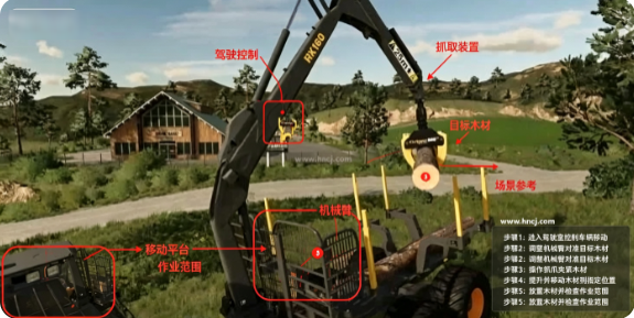 FS23大型老外包汉化版下载 FS23大型老外包汉化版下载