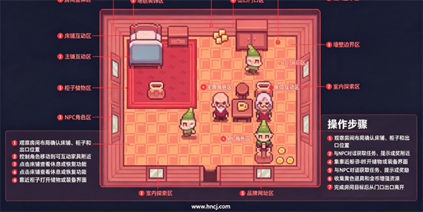 ̰���ؾ���Ϸ