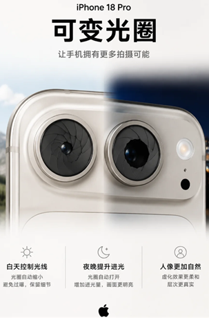 苹果18promax可变光圈是什么意思 苹果18promax可变光圈怎么开 苹果18promax可变光圈是什么意思 苹果18promax可变光圈怎么开