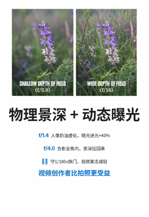 苹果18promax可变光圈是什么意思 苹果18promax可变光圈怎么开 苹果18promax可变光圈是什么意思 苹果18promax可变光圈怎么开