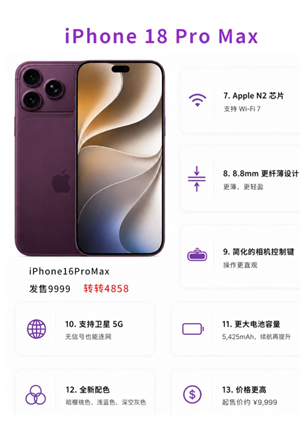 苹果18promax怎么抢首发 苹果18promax抢首发方法 苹果18promax怎么抢首发 苹果18promax抢首发方法