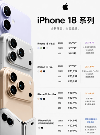苹果18promax怎么抢首发 苹果18promax抢首发方法 苹果18promax怎么抢首发 苹果18promax抢首发方法