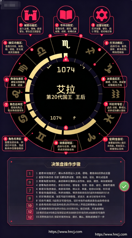 王权女王陛下手机游戏(Reigns Her Majesty) 王权女王陛下手机游戏(Reigns Her Majesty)