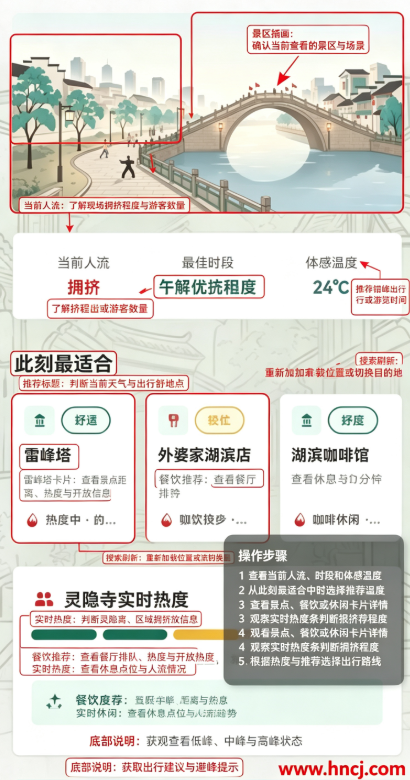 旅游攻略路线专家app 旅游攻略路线专家app