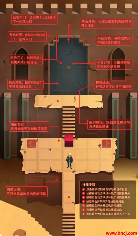 改变在两个世界之间游戏 改变在两个世界之间游戏