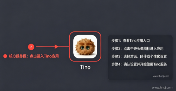 Tino app Tino app