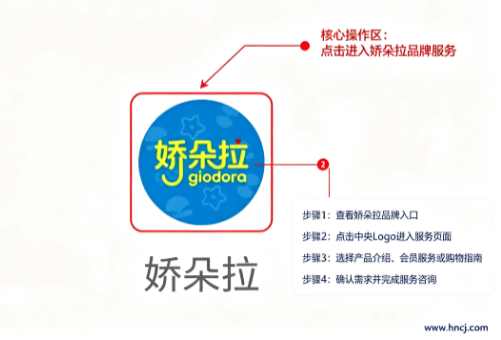 ������app