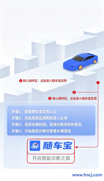 随车宝汽车检测仪app 随车宝汽车检测仪app