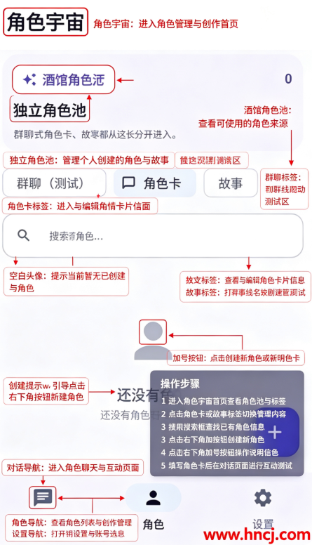 Hana酒馆 Hana酒馆