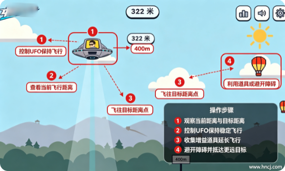 中国人能飞手游 中国人能飞手游