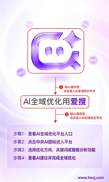 AIDSO����app