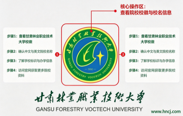 甘肃林业职业技术大学app(甘肃林业职业技术学院) 甘肃林业职业技术大学app(甘肃林业职业技术学院)
