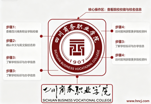 智慧川商app官方下载 智慧川商app官方下载