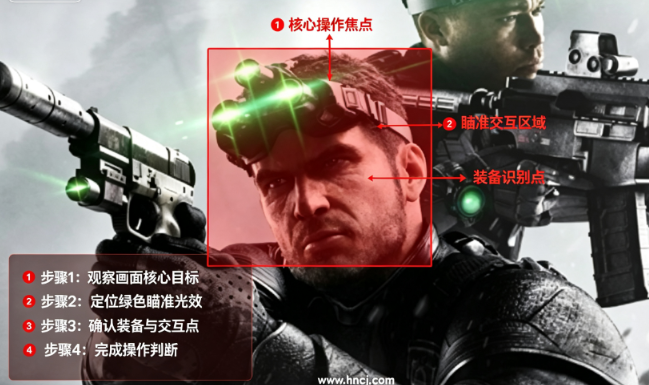 细胞分裂6黑名单电脑版 细胞分裂6黑名单电脑版