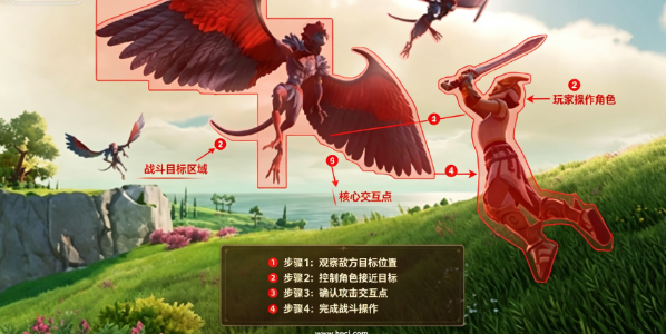 渡神纪芬尼斯崛起pc版 渡神纪芬尼斯崛起pc版