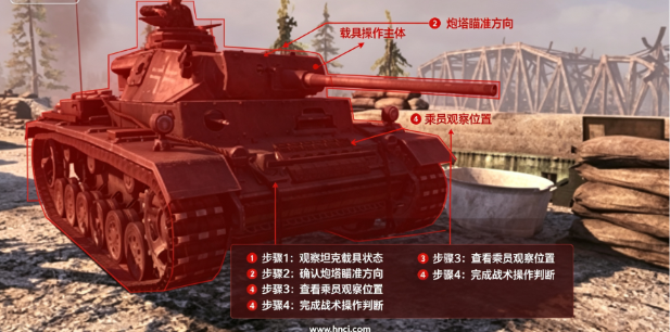 红色管弦乐队2电脑版 红色管弦乐队2电脑版