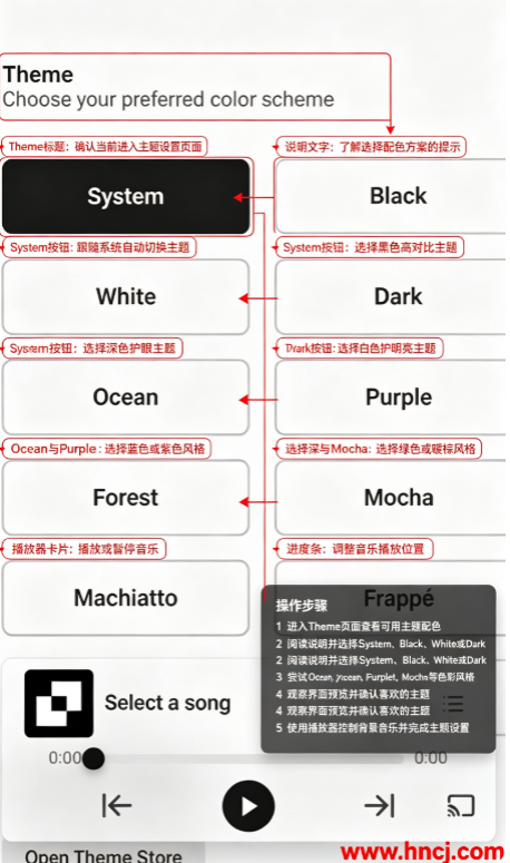 MonoDev音乐 MonoDev音乐