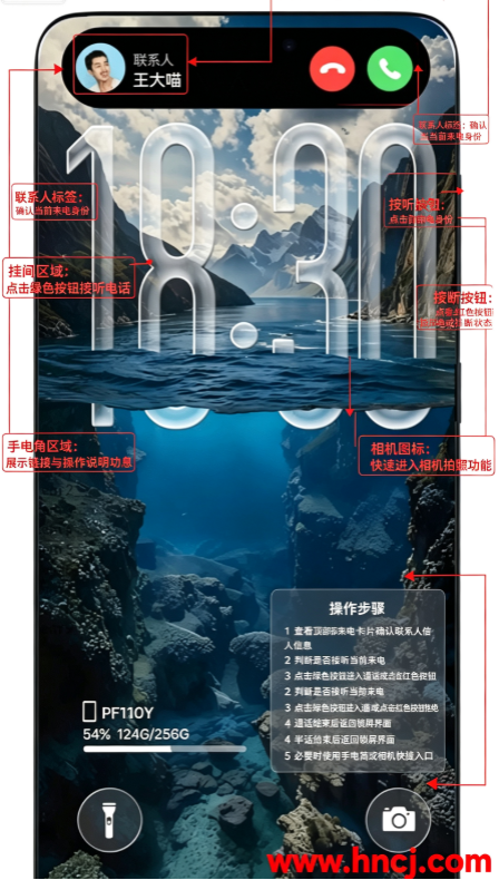 �鶯��������